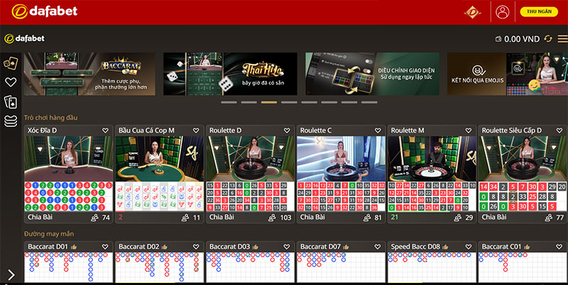 Read more about the article Casino trực tuyến tại Dafabet 