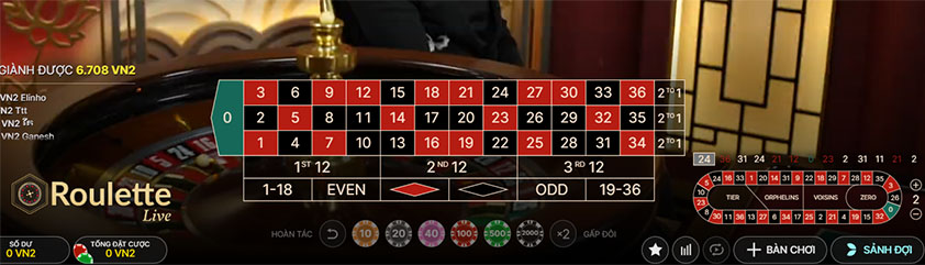 Một số hình thức đặt cược tại Roulette Lotus