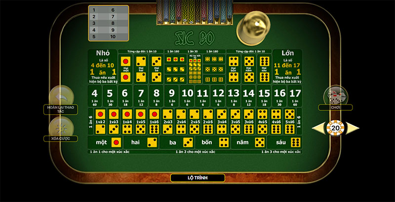 Read more about the article Tìm hiểu cách chơi Sicbo online trên Dafabet mới nhất