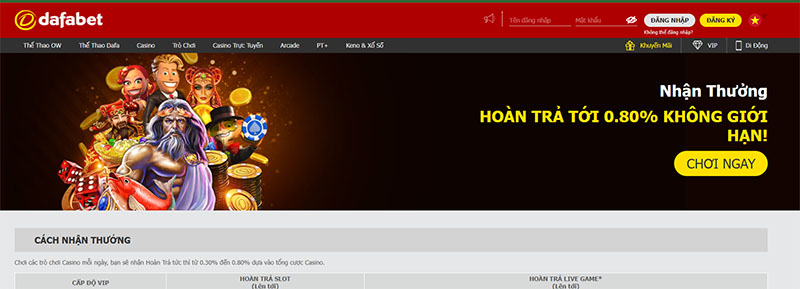 Dafabet hoàn trả casino trực tuyến 0.8%